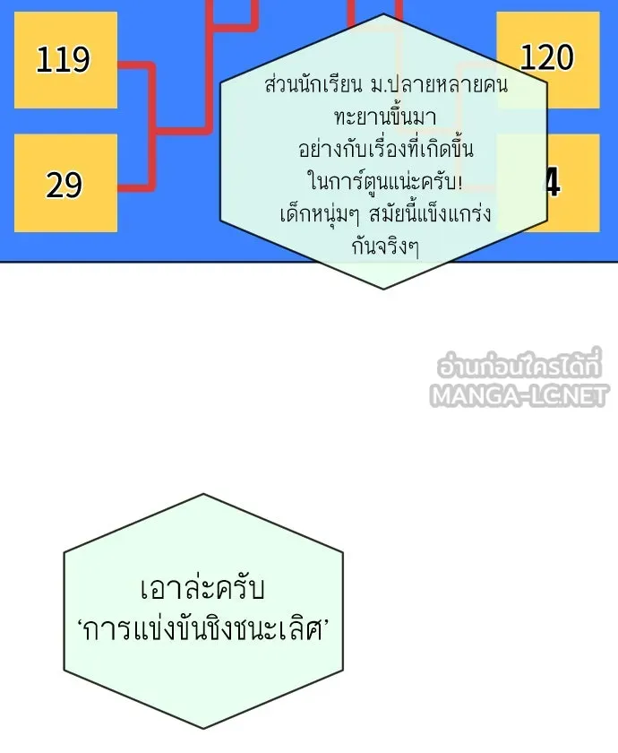 ยุคแห่งยอดมนุษย์ ตอนที่ 18 รูปที่ 123