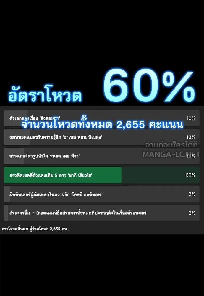 ชำแหละอะคาเดมี ตอนที่ 49 รูปที่ 129