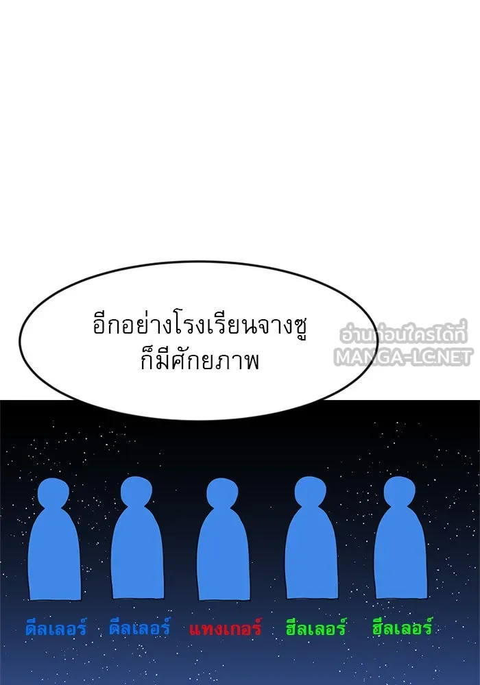 Double Click ตอนที่ 78 รูปที่ 102