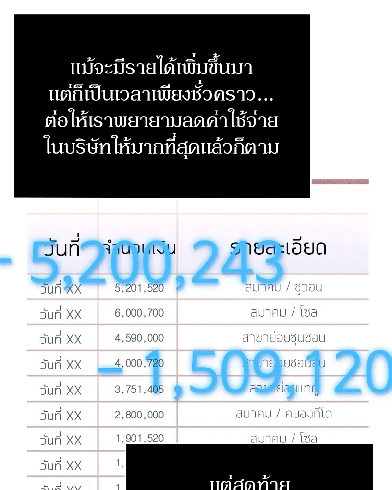 Clever Cleaning Life Of The Returned Genius Hunter ส_ดยอดฮ_นเตอร_สายคล_น ตอนที่ ตอนที่ 87 รูปที่ 45