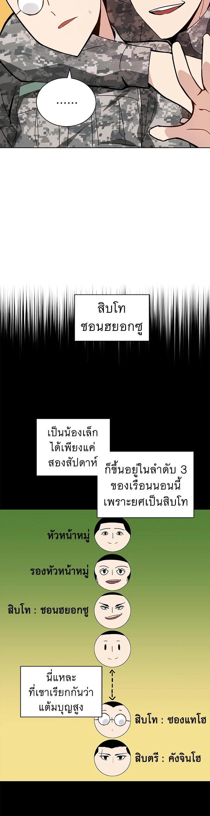 Manga-lc-com อ่านมังงะ อ่านการ์ตูน ออนไลน์ ฟรี The Descent of the Demonic Master ตอนที่ 1 2 3 4 5 6 7 8 9 10 11 12 13 14 ฟรี ไม่มีโฆษณา Manga-lc - อ่าน มังงะ อ่าน การ์ตูน ออนไลน์ อ่านมังงะ ฟรี