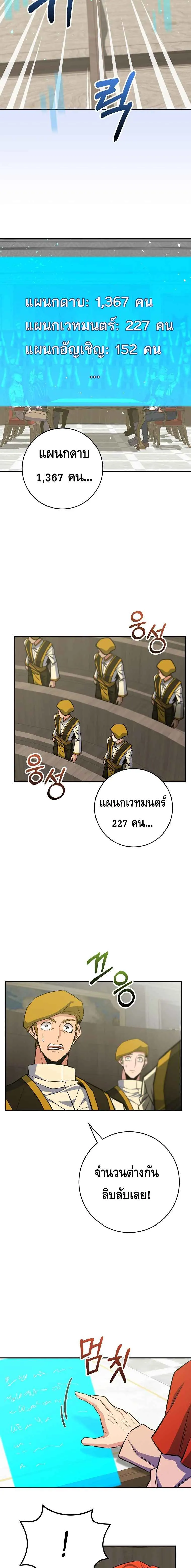 Reincarnated as a Genius Prodigy of a Prestigious Family เด_กกำพร_าอย_างฉ_นได_กล_บมาเก_ดใหม_ในตระก_ลข_นนางซะง_น ตอนที่ ตอนที่ 26 รูปที่ 12