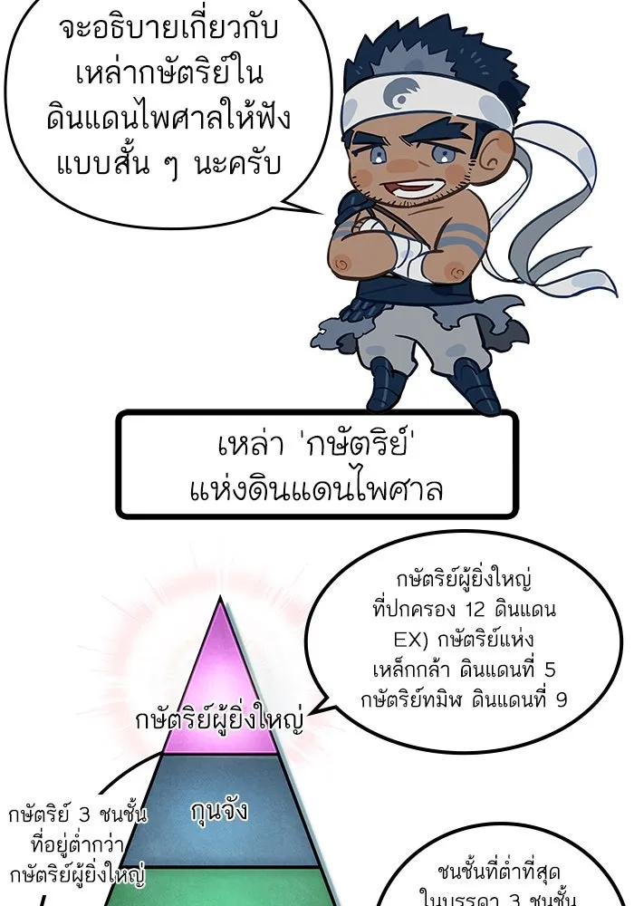หลังวันสิ้นโลก ตอนที่ 54 รูปที่ 139