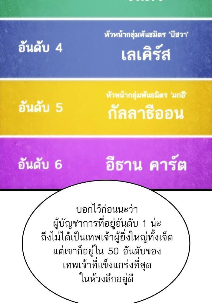 หลังวันสิ้นโลก ตอนที่ 129 รูปที่ 136