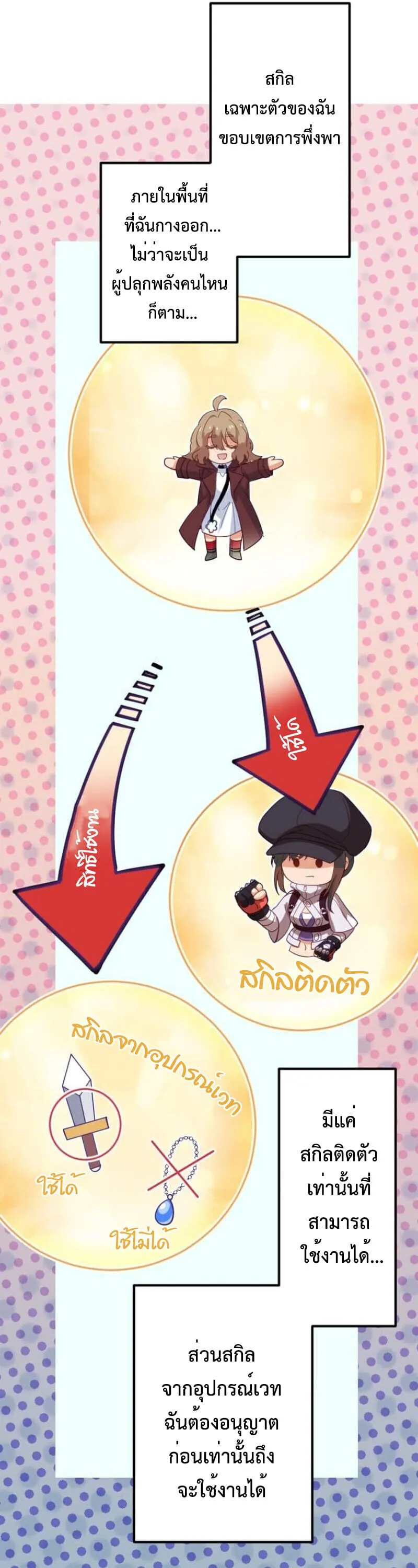 The Akashic Record Which Only I Can Read บ_นท_กจ_กรวาลท_ม_แค_ฉ_นมองเห_น ตอนที่ ตอนที่ 45 รูปที่ 50