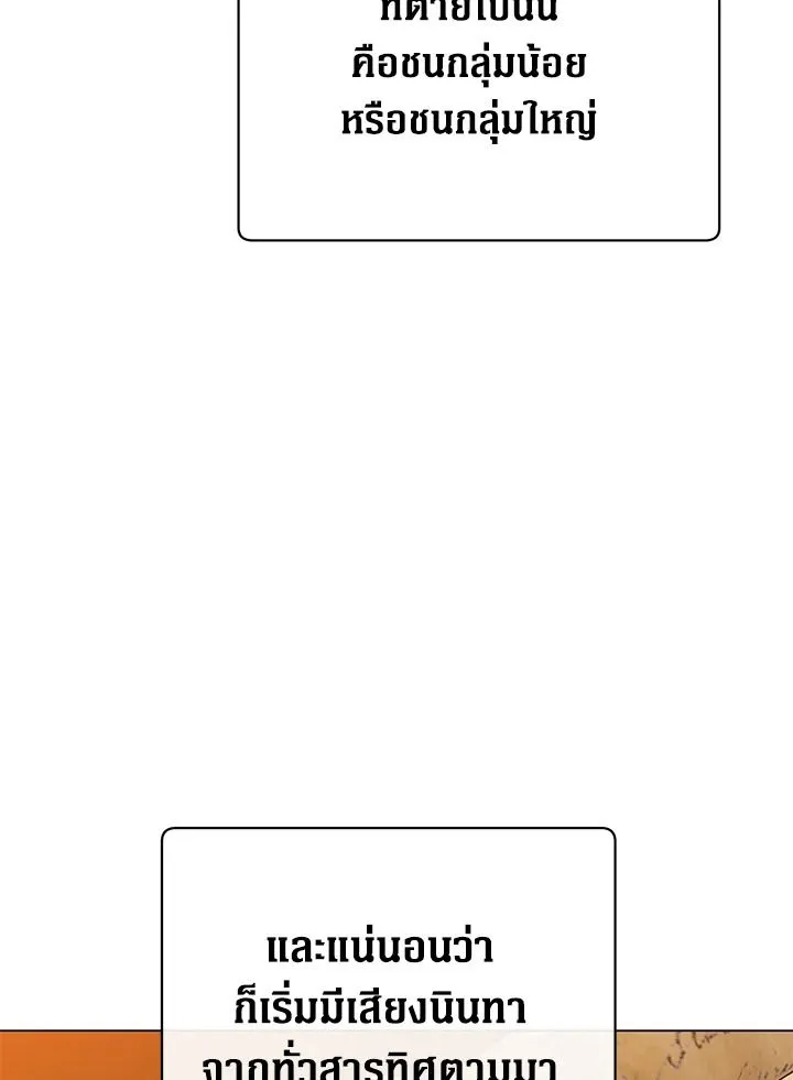 The Max Level Hero Has Returned การกล_บมาของว_รบ_ร_ษเวลต_น ตอนที่ ตอนที่ 190 รูปที่ 68