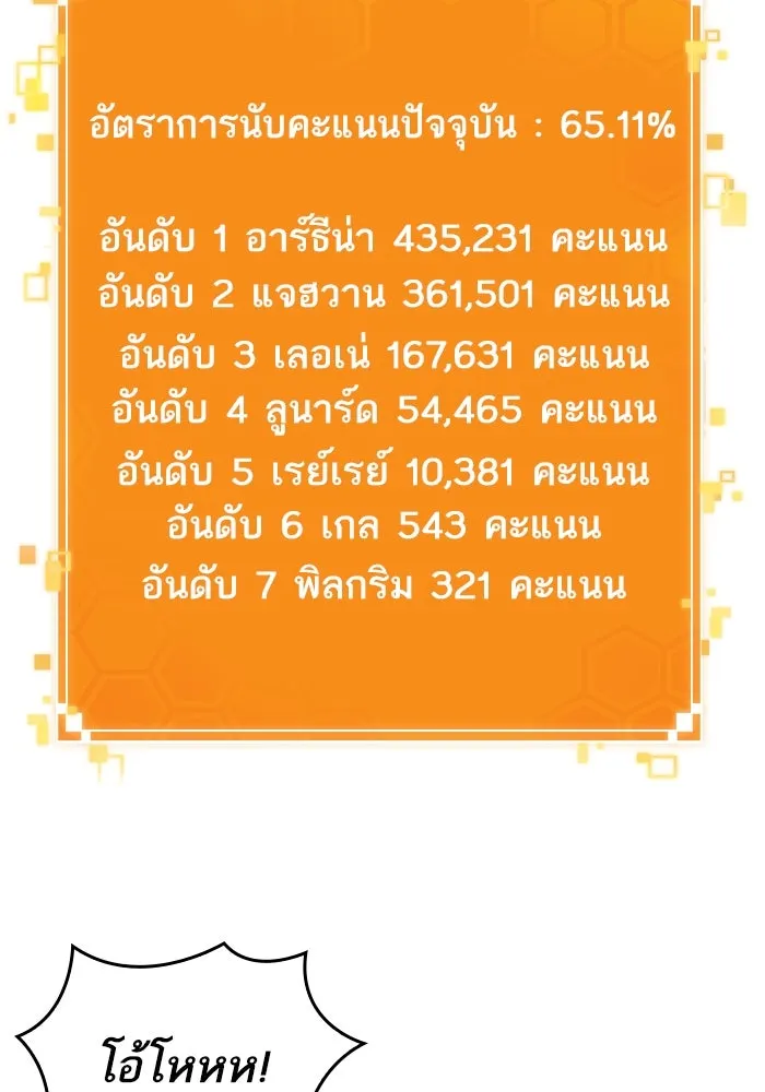หลังวันสิ้นโลก ตอนที่ 135 รูปที่ 22