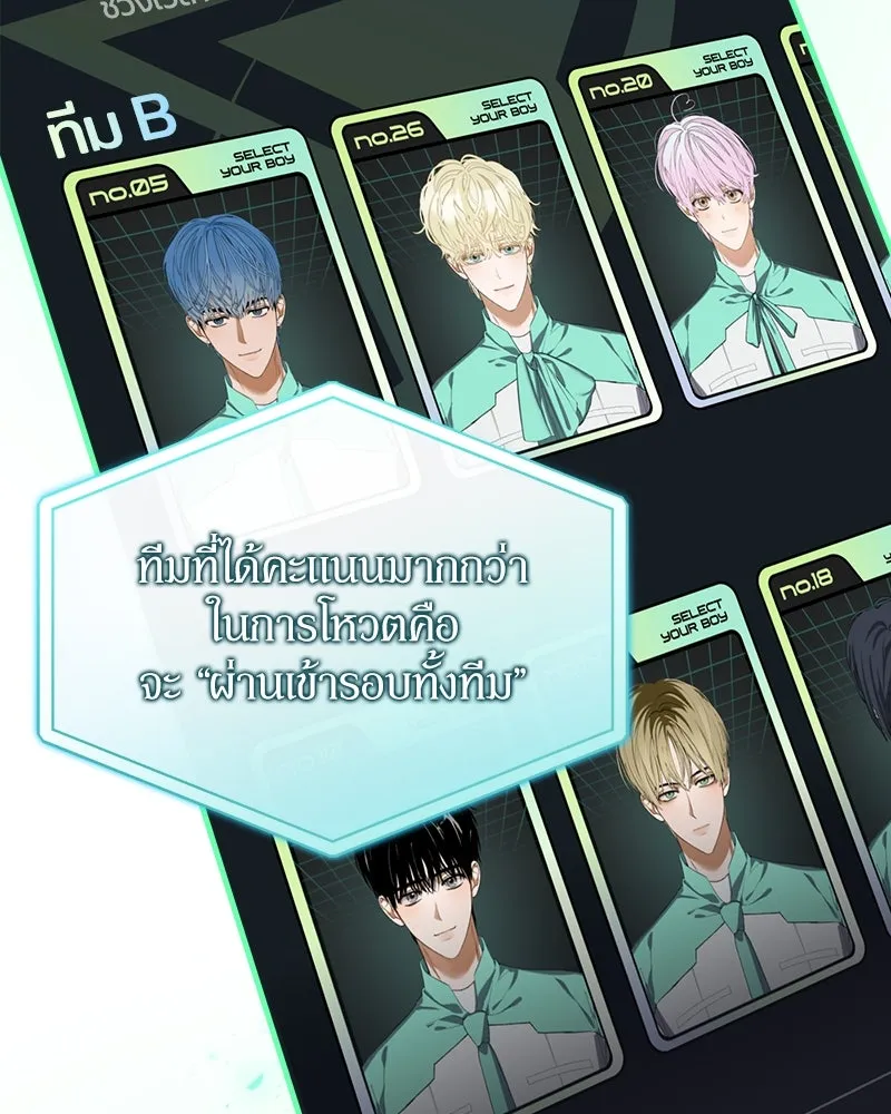 ย้อนเวลามาเป็นมักเน่ ตอนที่ 28 รูปที่ 22