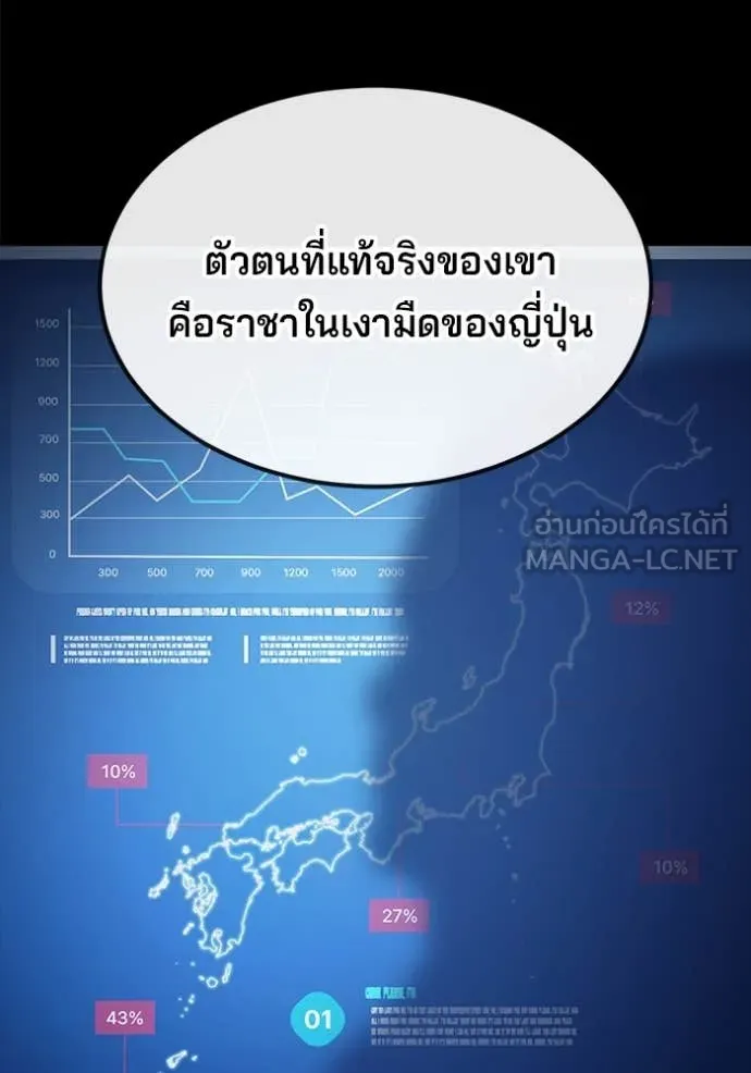 สนิมเชือดเลือดสาด ตอนที่ 40 รูปที่ 68