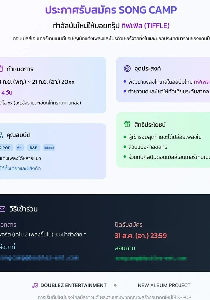 ย้อนเวลามาเป็นมักเน่ ตอนที่ 66 รูปที่ 82