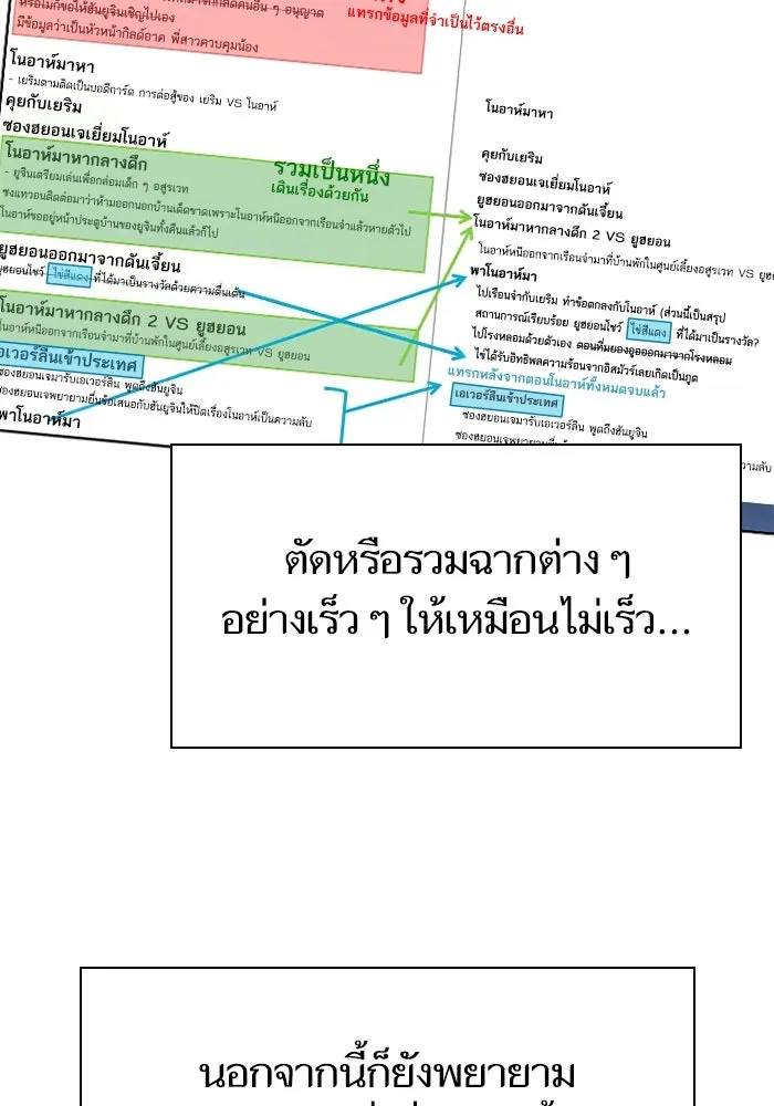 My S-Class Hunters ตอนที่ รีวิวซีซัน 1 (2) รีวิวพาร์ตดัดแปล รูปที่ 40