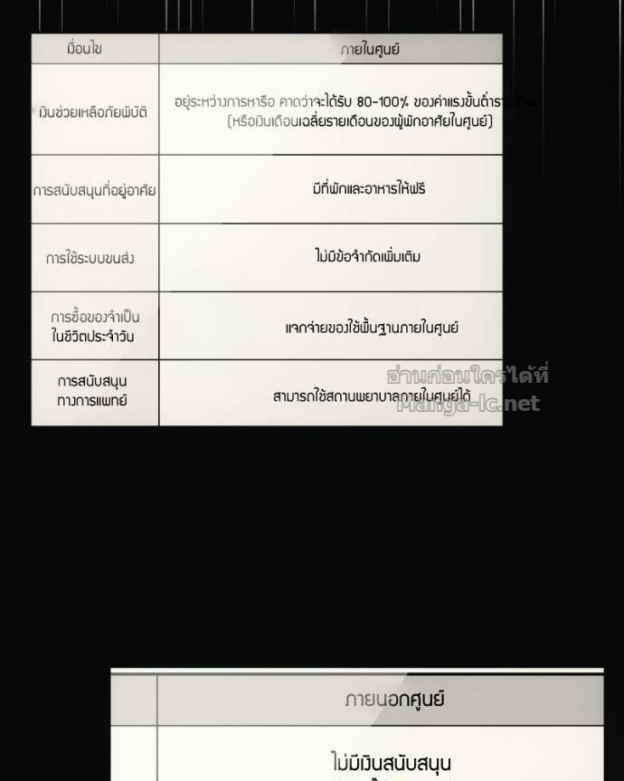 Doujin-Lc- อ่าน โดจิน มังฮวา เกาหลี ญี่ปุ่น จีน แปลไทย บอกมาค่าตัวเท่าไหร่ ตอนที่ 1 2 3 4 5 6 7 8 9 10 11 12 13 14 ฟรี ไม่มีโฆษณา อ่าน โดจิน Manhwa เกาหลี ญี่ปุ่น จีน เรามีครบ คัดมาให้เน้นๆ โดจิน 18+ รับประกันความฟินโดย Doujin Lc