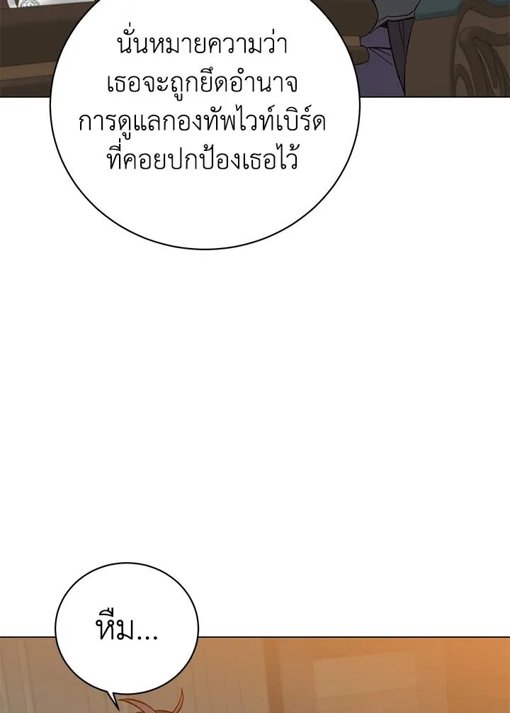 The Max Level Hero Has Returned การกล_บมาของว_รบ_ร_ษเวลต_น ตอนที่ ตอนที่ 175 รูปที่ 25