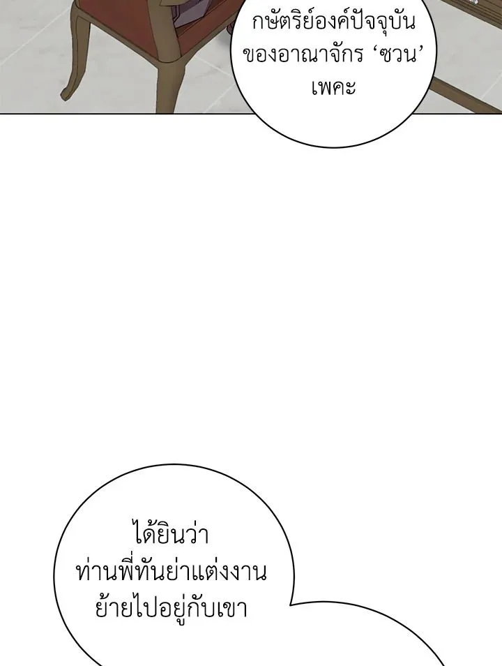 The Max Level Hero Has Returned การกล_บมาของว_รบ_ร_ษเวลต_น ตอนที่ ตอนที่ 190 รูปที่ 87