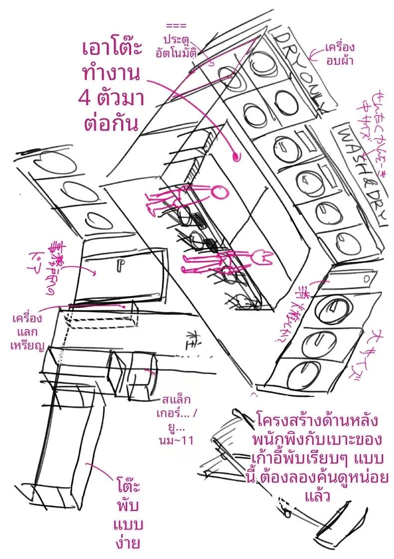 Doujin-Lc- อ่าน โดจิน มังฮวา เกาหลี ญี่ปุ่น จีน แปลไทย ไม่มีทางเยกจากกันได้ (Souseki) ตอนที่ 1 2 3 4 5 6 7 8 9 10 11 12 13 14 ฟรี ไม่มีโฆษณา อ่าน โดจิน Manhwa เกาหลี ญี่ปุ่น จีน เรามีครบ คัดมาให้เน้นๆ โดจิน 18+ รับประกันความฟินโดย  Doujin Lc