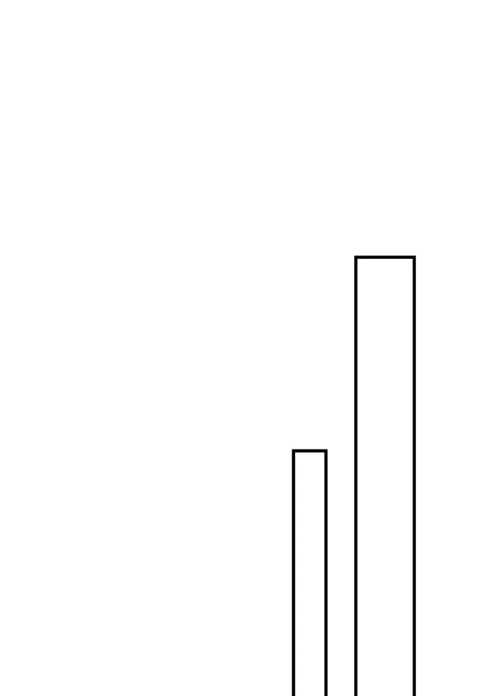 แกล้งตายให้หายแค้น ตอนที่ 21 รูปที่ 35