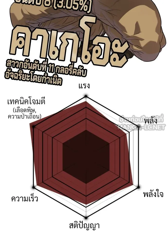 นักฆ่าย้อนวัย ตอนที่ รีวิว รูปที่ 45
