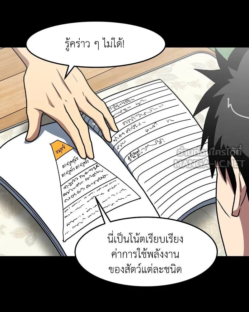 โรงเรียนสัตว์กินเนื้อ ตอนที่ 22 รูปที่ 42