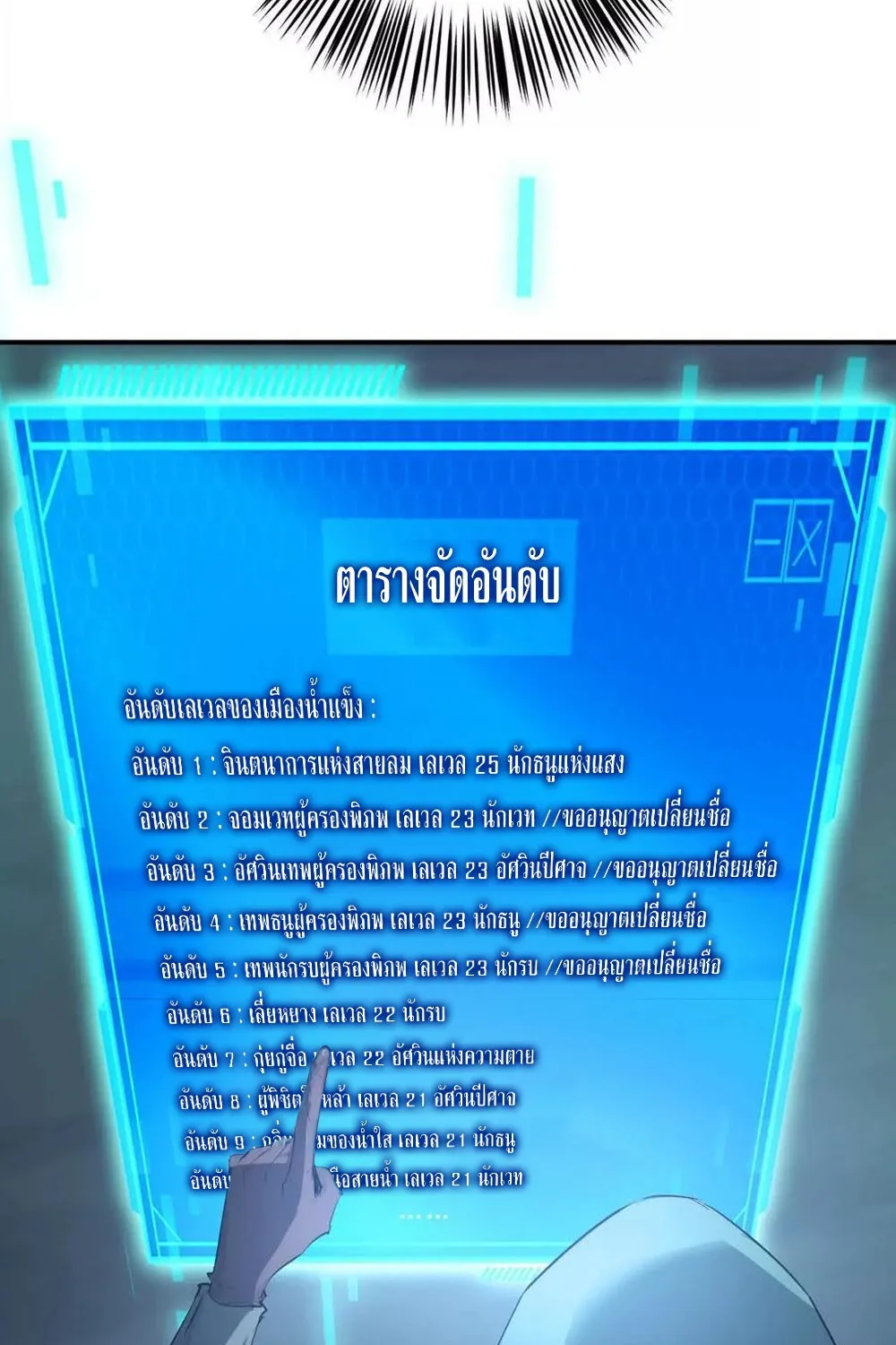 Unparalleled in the Online Gaming World ยอดคน ณ โลกออนไลน_ ตอนที่ ตอนที่ 24 รูปที่ 23