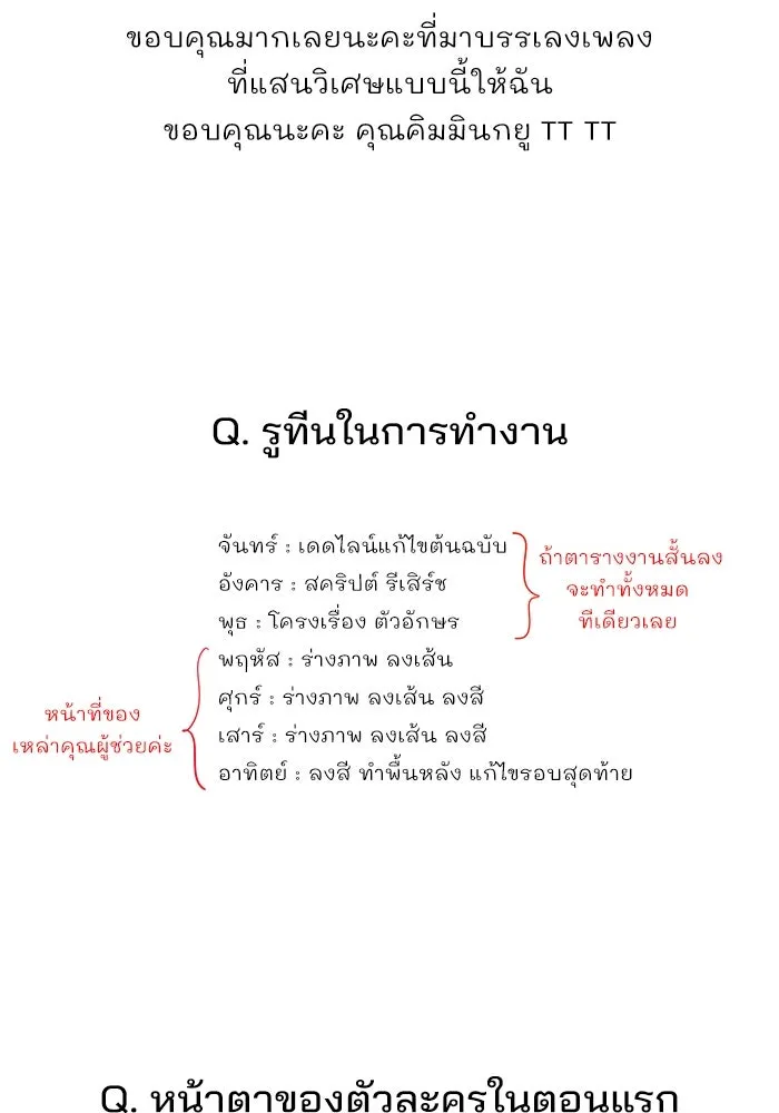 ความรักของอิซอบ ตอนที่ รีวิวซีซัน 1 รูปที่ 71