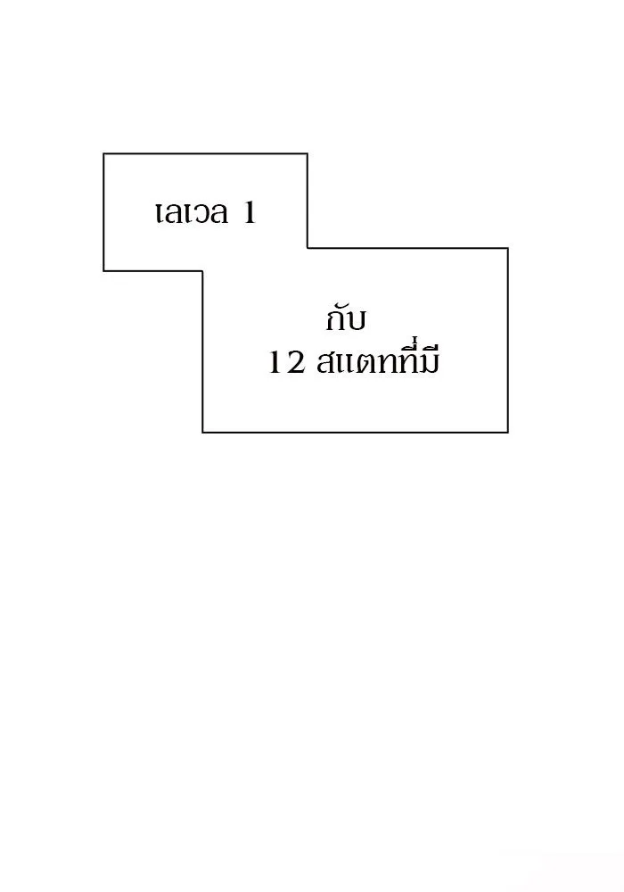 ผู้เล่นหน้าใหม่เลเวลแมกซ์ ตอนที่ 4 ต้นไม้ป่าชายเลนแห่งความโลภ (2) รูปที่ 65