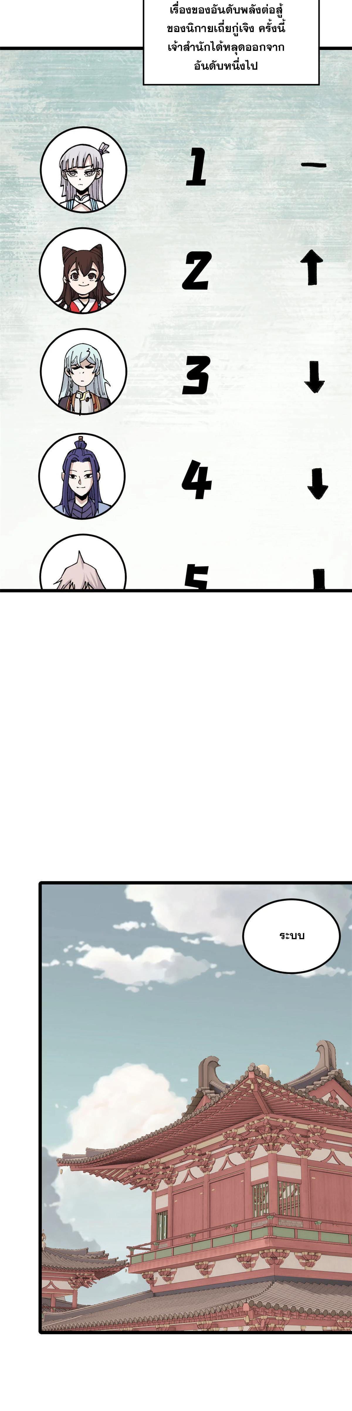 Manga-lc-com อ่านมังงะ อ่านการ์ตูน ออนไลน์ ฟรี All Hail the Sect Leader ตอนที่ 1 2 3 4 5 6 7 8 9 10 11 12 13 14 ฟรี ไม่มีโฆษณา Manga-lc - อ่าน มังงะ อ่าน การ์ตูน ออนไลน์ อ่านมังงะ ฟรี