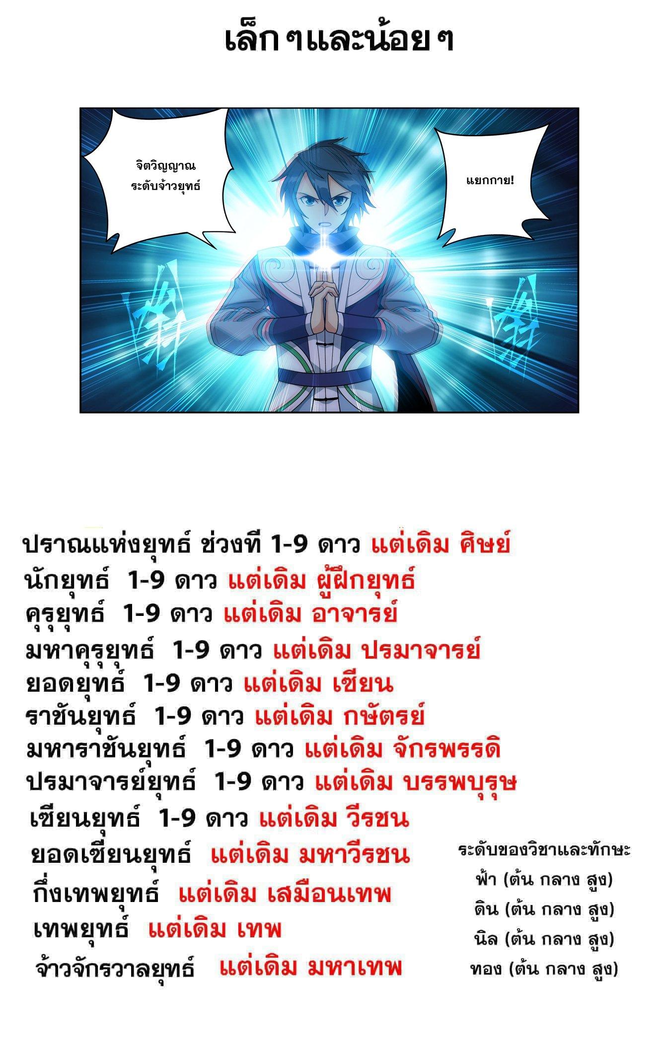 Manga-lc-com อ่านมังงะ อ่านการ์ตูน ออนไลน์ ฟรี Doupo Cangqiong ตอนที่ 1 2 3 4 5 6 7 8 9 10 11 12 13 14 ฟรี ไม่มีโฆษณา Manga-lc - อ่าน มังงะ อ่าน การ์ตูน ออนไลน์ อ่านมังงะ ฟรี