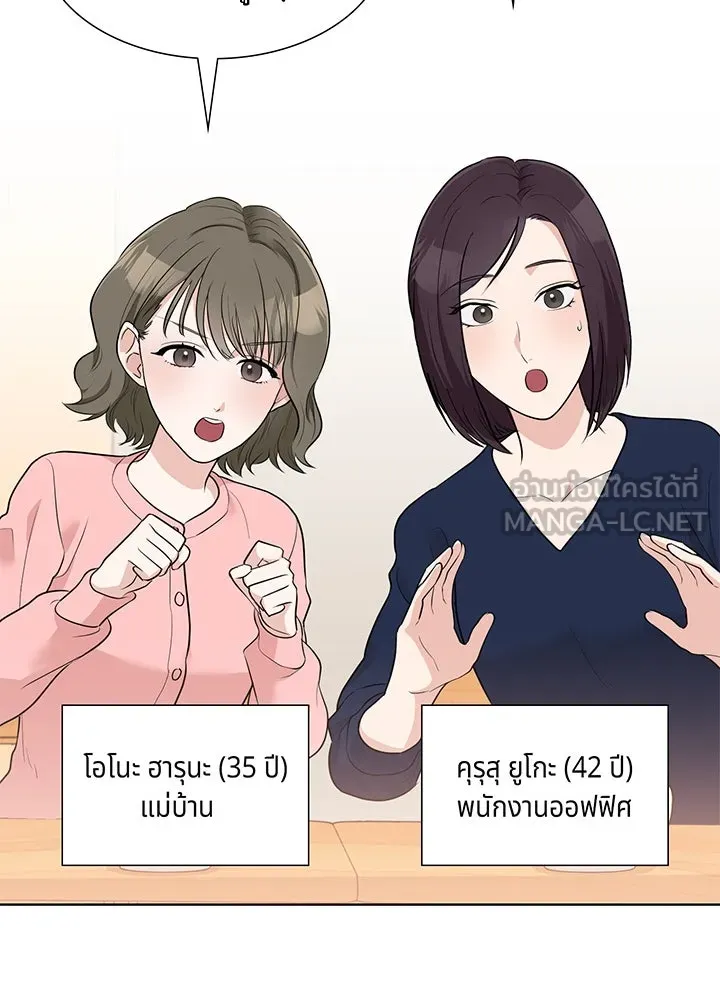 เพลิงแค้นผลาญใจ ตอนที่ 31 รูปที่ 57