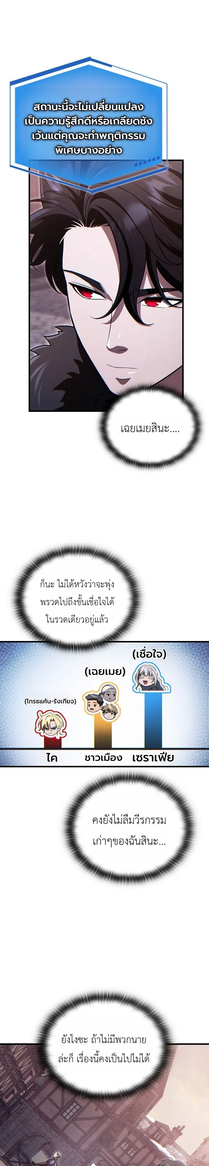 Manga-lc-com อ่านมังงะ อ่านการ์ตูน ออนไลน์ ฟรี The Lord Who Levels up by Devouring ท่านลอร์ดผู้อัปเลเวลจากก ตอนที่ 1 2 3 4 5 6 7 8 9 10 11 12 13 14 ฟรี ไม่มีโฆษณา Manga-lc - อ่าน มังงะ อ่าน การ์ตูน ออนไลน์ อ่านมังงะ ฟรี