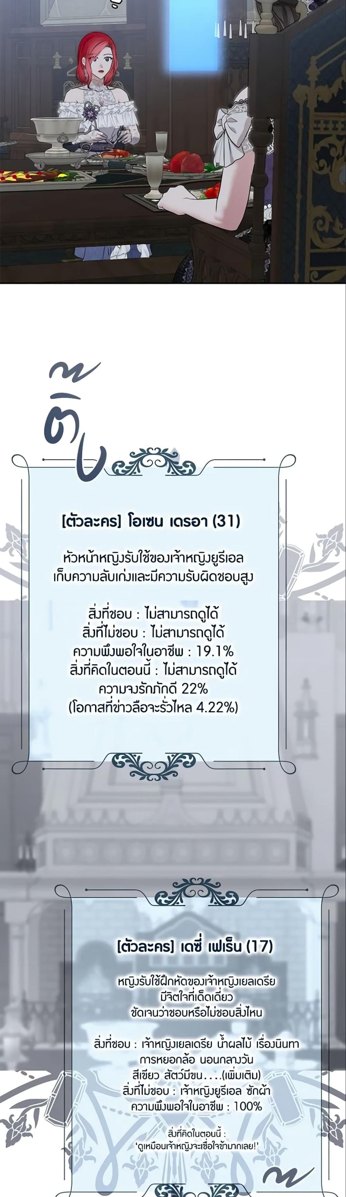 Manga-lc-com อ่านมังงะ อ่านการ์ตูน ออนไลน์ ฟรี I Fell into a Reverse Harem Game! ตอนที่ 1 2 3 4 5 6 7 8 9 10 11 12 13 14 ฟรี ไม่มีโฆษณา Manga-lc - อ่าน มังงะ อ่าน การ์ตูน ออนไลน์ อ่านมังงะ ฟรี