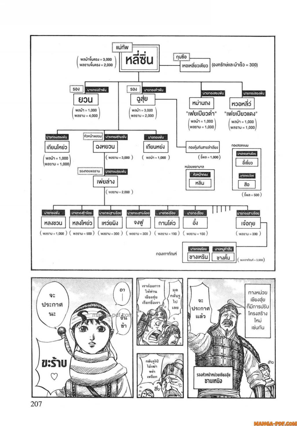 Manga-lc-com อ่านมังงะ อ่านการ์ตูน ออนไลน์ ฟรี Kingdom ตอนที่ 1 2 3 4 5 6 7 8 9 10 11 12 13 14 ฟรี ไม่มีโฆษณา Manga-lc - อ่าน มังงะ อ่าน การ์ตูน ออนไลน์ อ่านมังงะ ฟรี