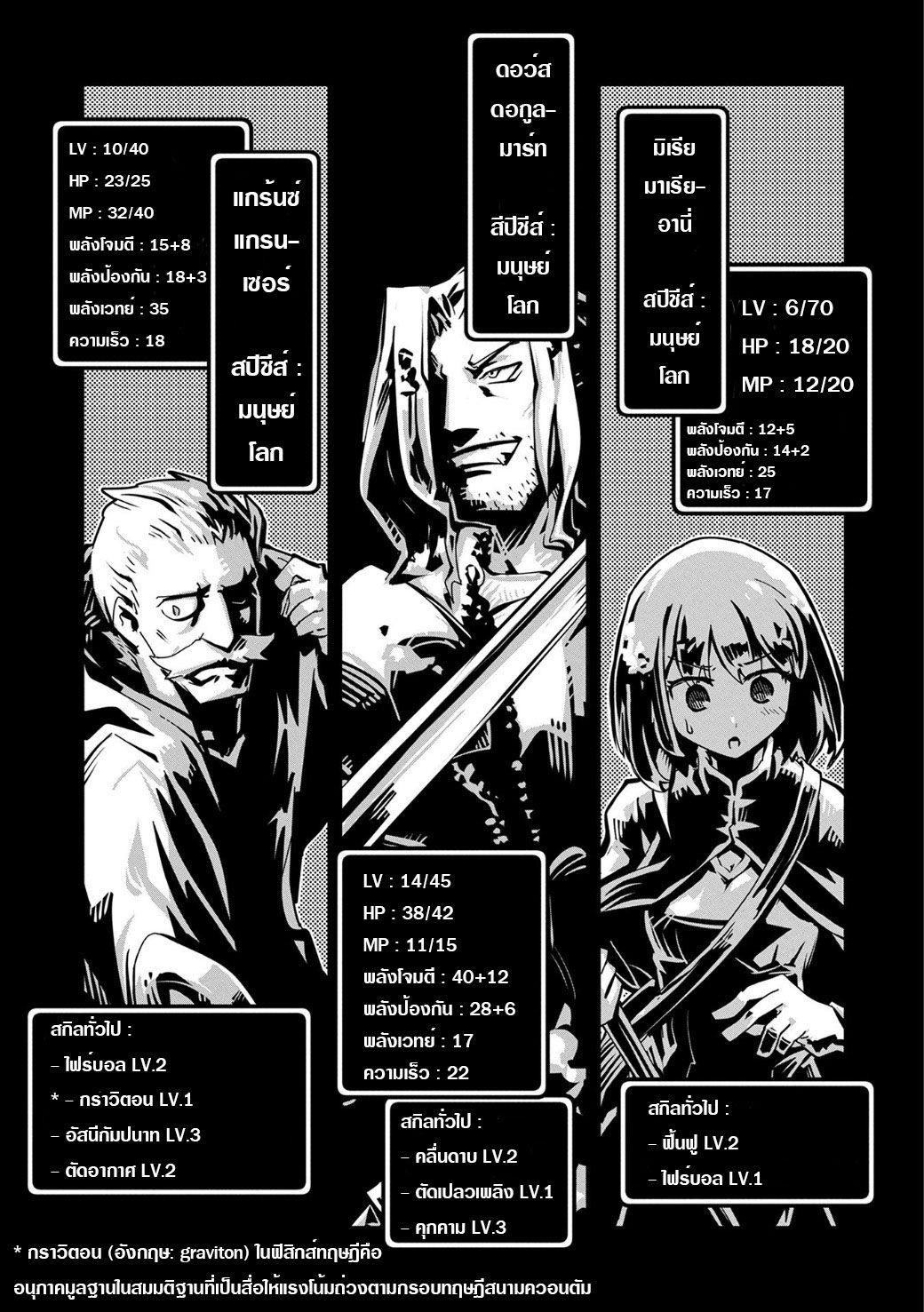 Manga-lc-com อ่านมังงะ อ่านการ์ตูน ออนไลน์ ฟรี Tensei Shitara Dragon no Tamago Datta – Saikyou Igai Mezasa Nee ตอนที่ 1 2 3 4 5 6 7 8 9 10 11 12 13 14 ฟรี ไม่มีโฆษณา Manga-lc - อ่าน มังงะ อ่าน การ์ตูน ออนไลน์ อ่านมังงะ ฟรี