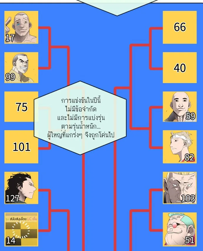 ยุคแห่งยอดมนุษย์ ตอนที่ 19 รูปที่ 2