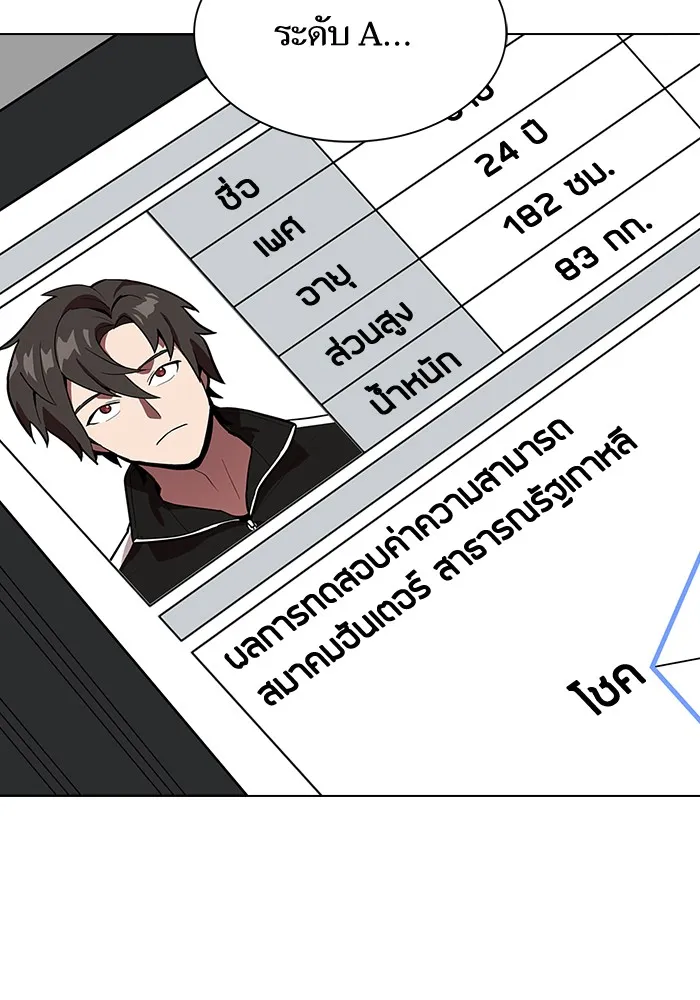 ผู้เล่นขั้นเทพแห่งหอคอยฝึกสอน ตอนที่ 13 รูปที่ 76