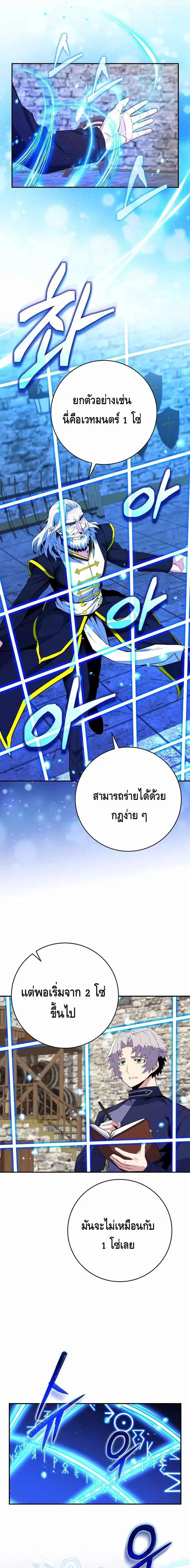 Reincarnated as a Genius Prodigy of a Prestigious Family เด_กกำพร_าอย_างฉ_นได_กล_บมาเก_ดใหม_ในตระก_ลข_นนางซะง_น ตอนที่ ตอนที่ 18 รูปที่ 5