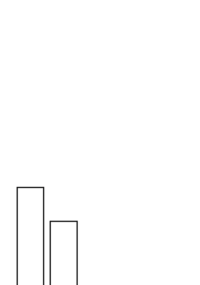 จอมเวทเกิดใหม่ในรอบ 66666 ปี ตอนที่ 16 รูปที่ 34