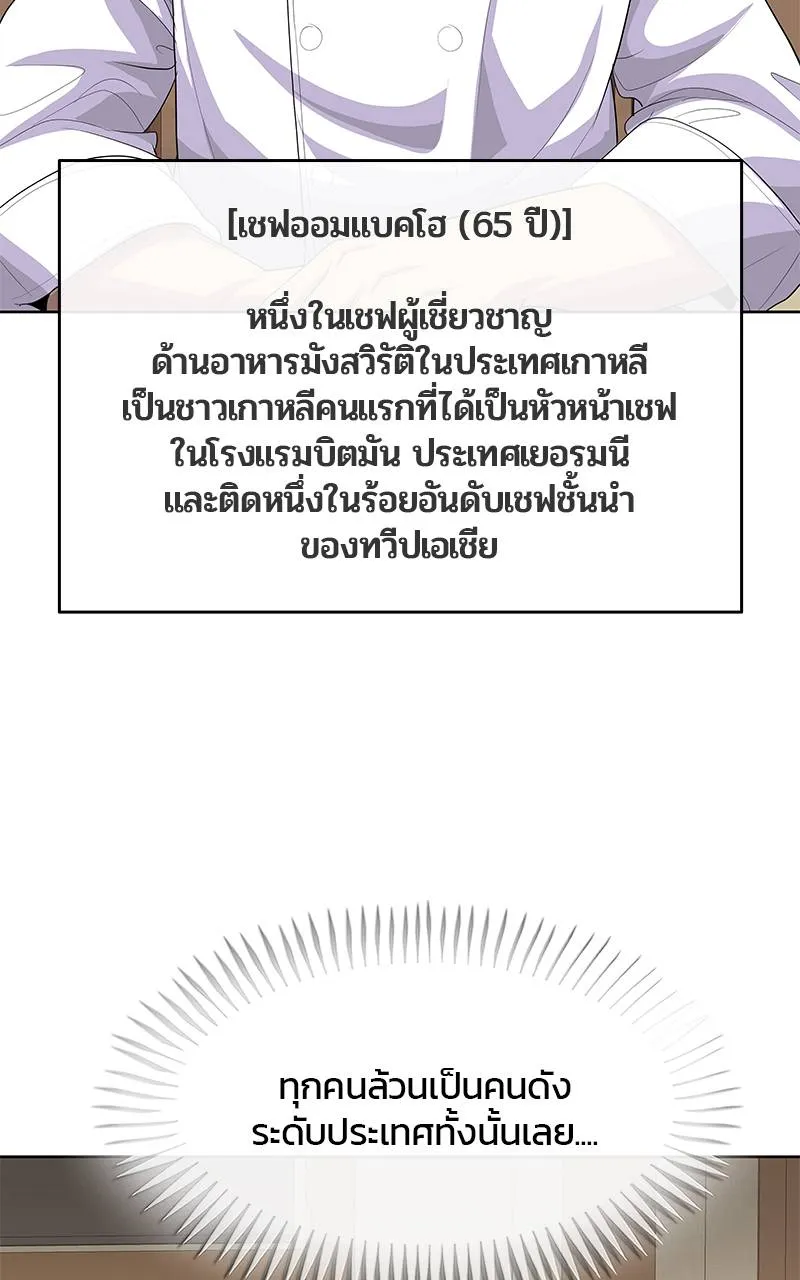 9a1d0af8204a5d464118 ตอนที่ 224 รูปที่ 94