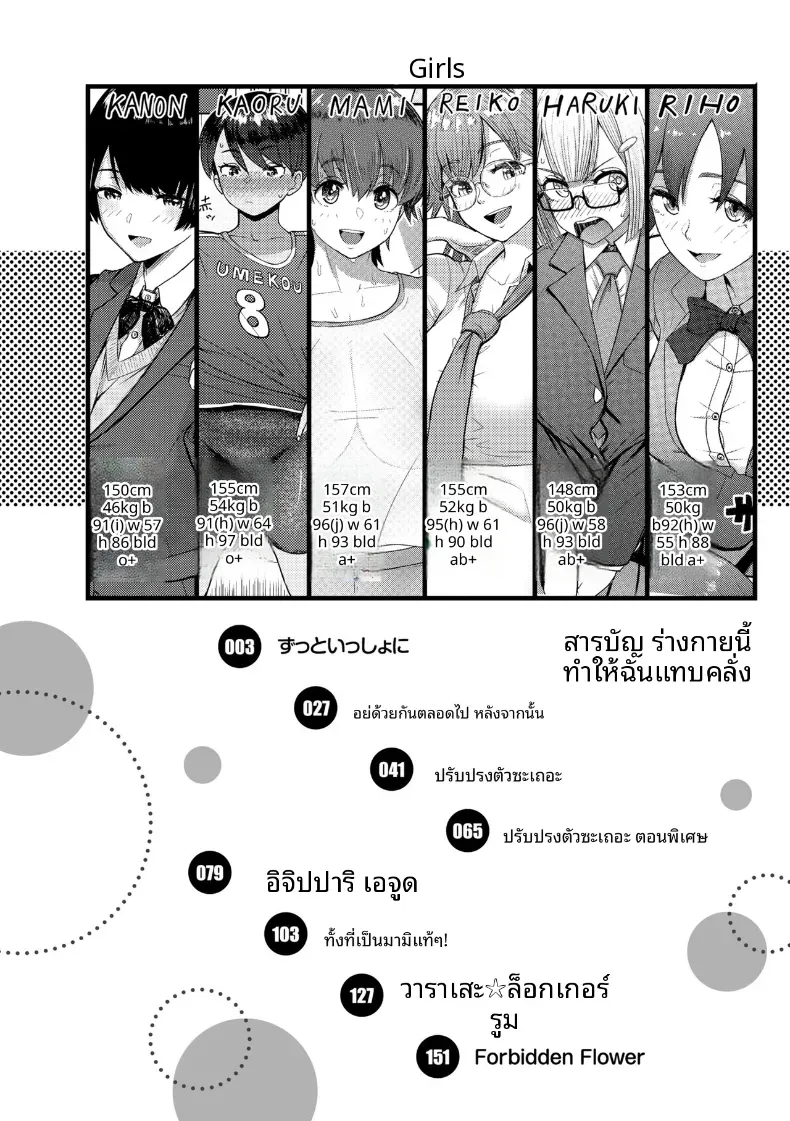 Doujin-Lc- อ่าน โดจิน มังฮวา เกาหลี ญี่ปุ่น จีน แปลไทย อยู่ด้วยกันตลอดไป [Arimura Ario] ตอนที่ 1 2 3 4 5 6 7 8 9 10 11 12 13 14 ฟรี ไม่มีโฆษณา อ่าน โดจิน Manhwa เกาหลี ญี่ปุ่น จีน เรามีครบ คัดมาให้เน้นๆ โดจิน 18+ รับประกันความฟินโดย  Doujin Lc