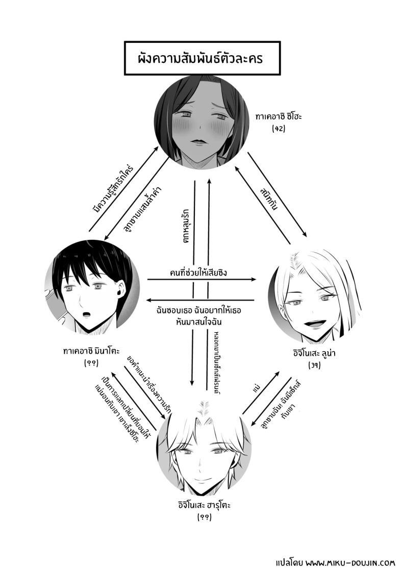 Doujin-Lc- อ่าน โดจิน มังฮวา เกาหลี ญี่ปุ่น จีน แปลไทย การแลกเปลี่ยนแม่ลูกต้องห้าม [Mochi dora] kindan no boshi suwappingu 〜 hahaoya kōkan de hontō no seiheki ni mezameta haha to ore ตอนที่ 1 2 3 4 5 6 7 8 9 10 11 12 13 14 ฟรี ไม่มีโฆษณา อ่าน โดจิน Manhwa เกาหลี ญี่ปุ่น จีน เรามีครบ คัดมาให้เน้นๆ โดจิน 18+ รับประกันความฟินโดย  Doujin Lc
