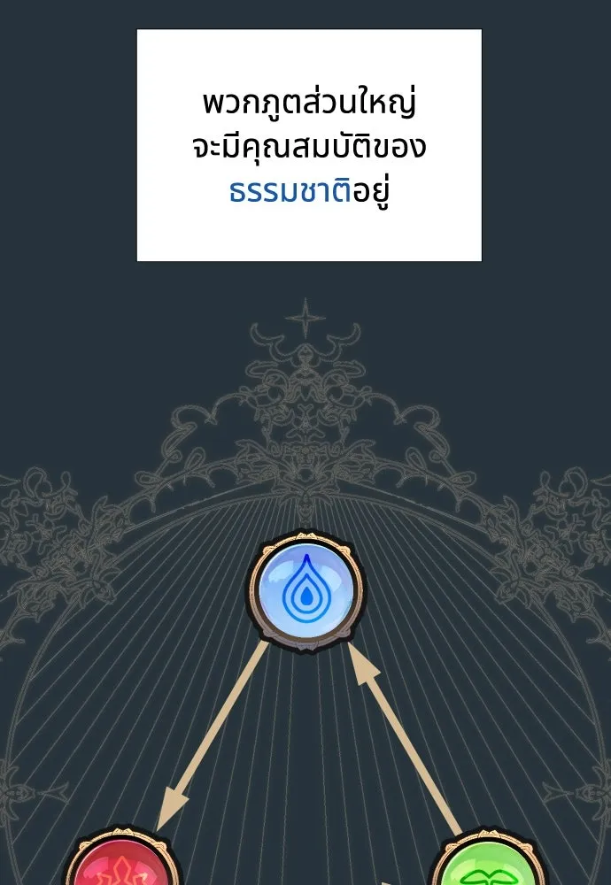 นักเล่นแร่แปรธาตุสายเปย์ ตอนที่ 12 รูปที่ 103