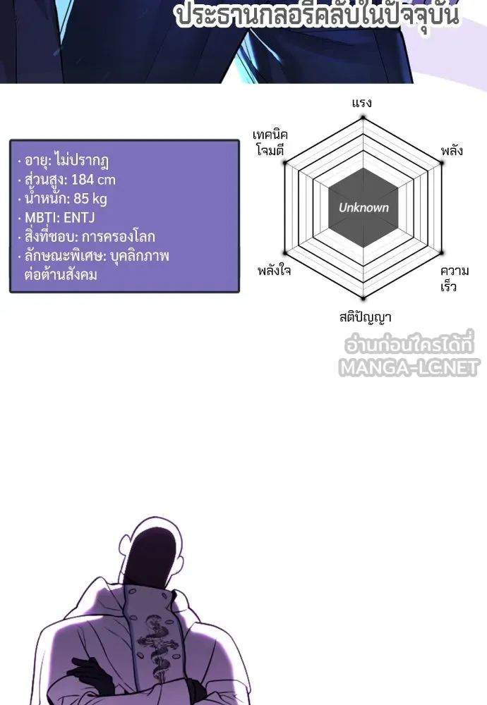 นักฆ่าย้อนวัย ตอนที่ 54 รูปที่ 204