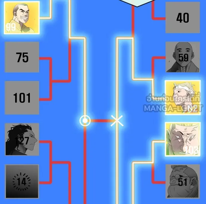 ยุคแห่งยอดมนุษย์ ตอนที่ 19 รูปที่ 99