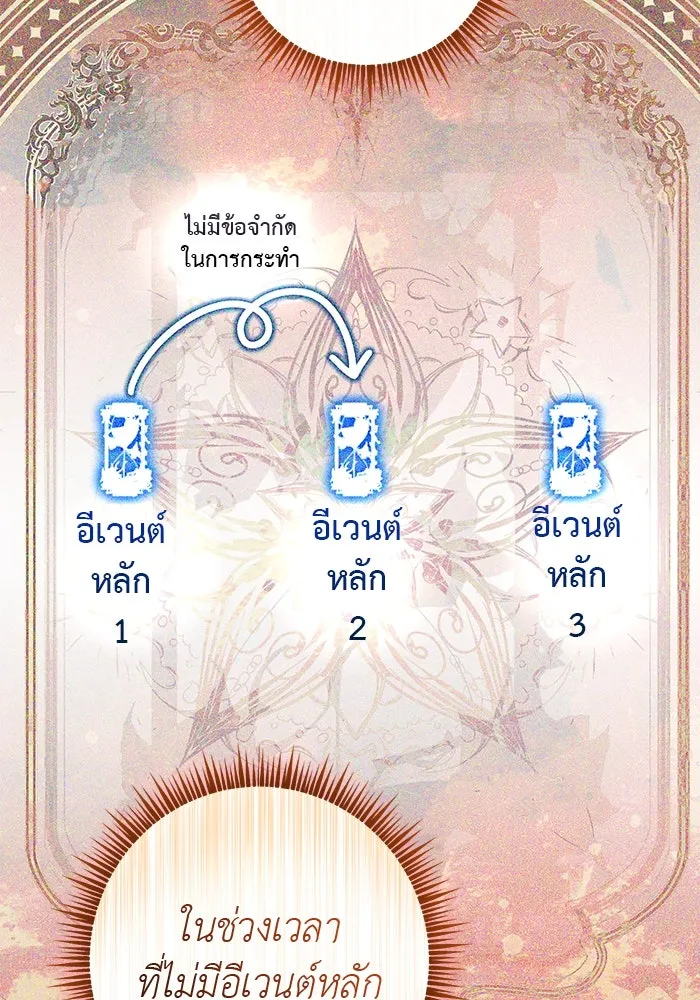 เกมรักด่านสุดท้ายจับนายพระเอก ตอนที่ 7 รูปที่ 65