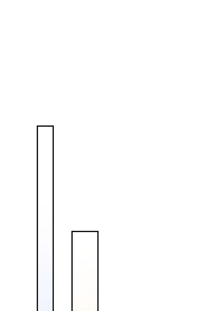 เกิดใหม่คราวนี้ ขอเป็นคนดีดูสักครั้ง ตอนที่ 70 รูปที่ 64