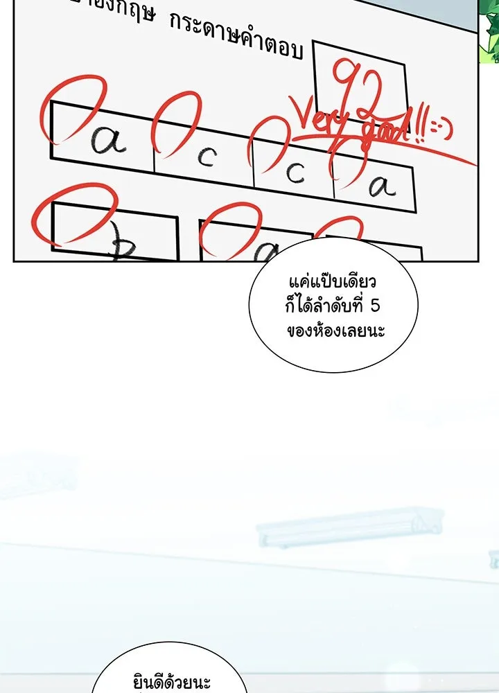 เพลิงแค้นผลาญใจ ตอนที่ 5 รูปที่ 85