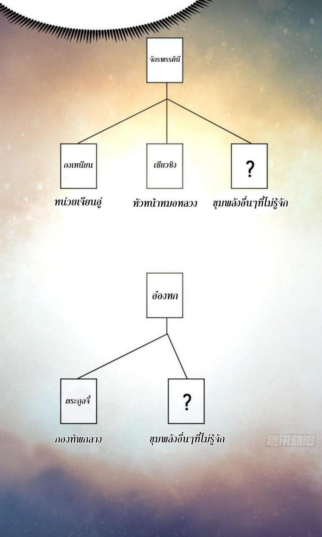 Manga-lc-com อ่านมังงะ อ่านการ์ตูน ออนไลน์ ฟรี Immortal Swordsman in the Reverse World ตอนที่ 1 2 3 4 5 6 7 8 9 10 11 12 13 14 ฟรี ไม่มีโฆษณา Manga-lc - อ่าน มังงะ อ่าน การ์ตูน ออนไลน์ อ่านมังงะ ฟรี