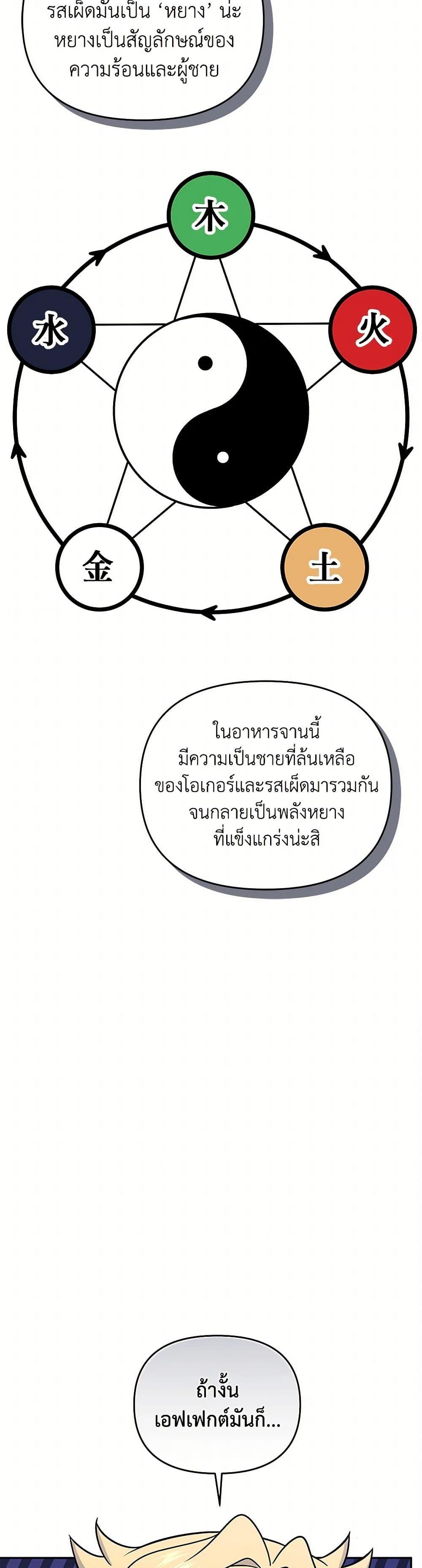 Manga-lc-com อ่านมังงะ อ่านการ์ตูน ออนไลน์ ฟรี Bizarre Restaurant ตอนที่ 1 2 3 4 5 6 7 8 9 10 11 12 13 14 ฟรี ไม่มีโฆษณา Manga-lc - อ่าน มังงะ อ่าน การ์ตูน ออนไลน์ อ่านมังงะ ฟรี