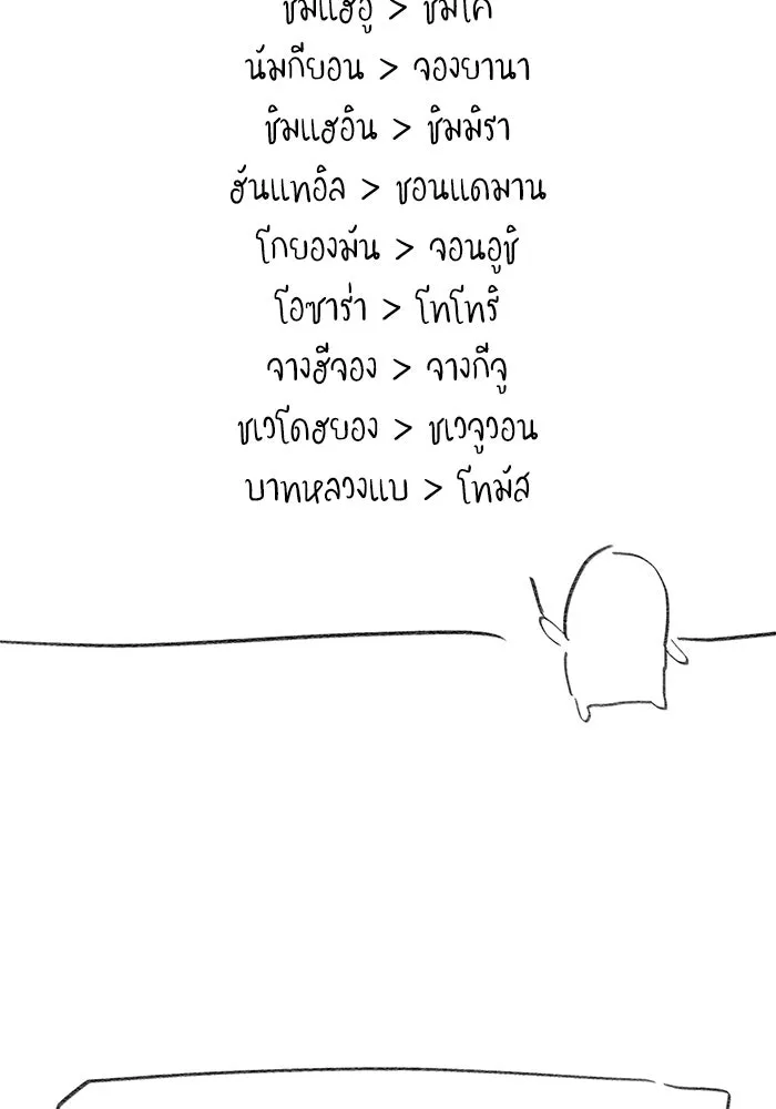 รักน้ำ รักปลา รักเธอนะ ตอนที่ รีวิว รูปที่ 17
