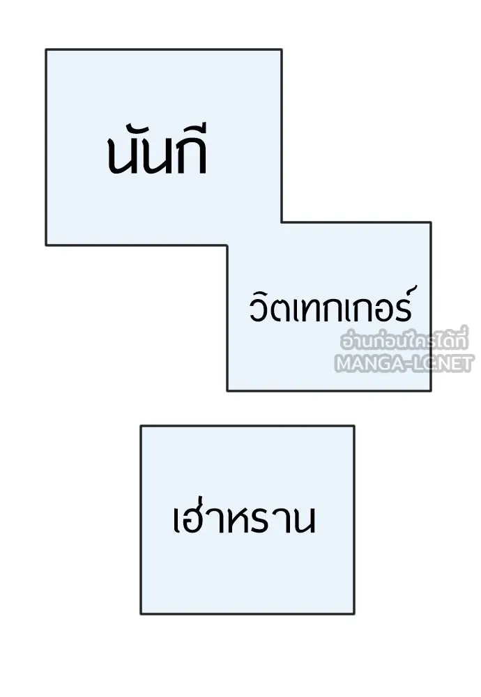 ยุคแห่งยอดมนุษย์ ตอนที่ 113 รูปที่ 180