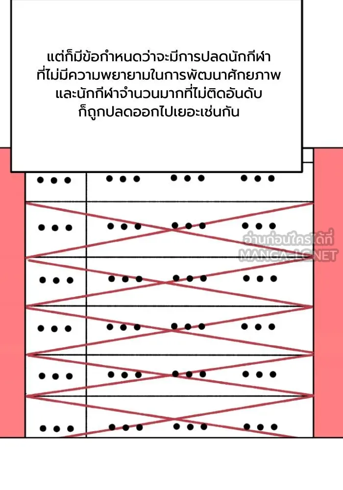 ราชาแห่งอ็อกทากอน ตอนที่ 99 รูปที่ 9